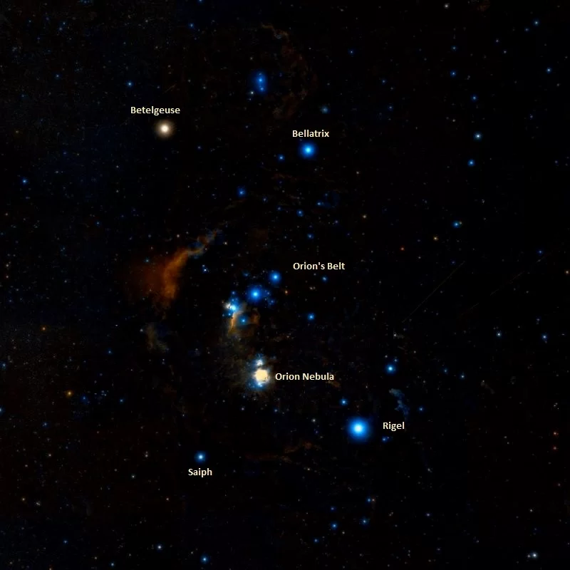 Figure 2 | Location of the Orion Nebula (Messier 42; NGC 1976) some 1,344 light years from Earth. Sources: WikiSky; https://www.messier-objects.com/messier-42-orion-nebula/ 